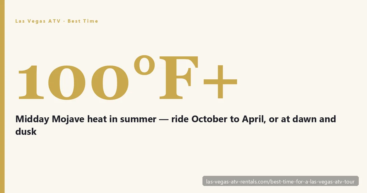Best time for a Las Vegas ATV tour — Mojave Desert thermometer above 100 degrees Fahrenheit in summer