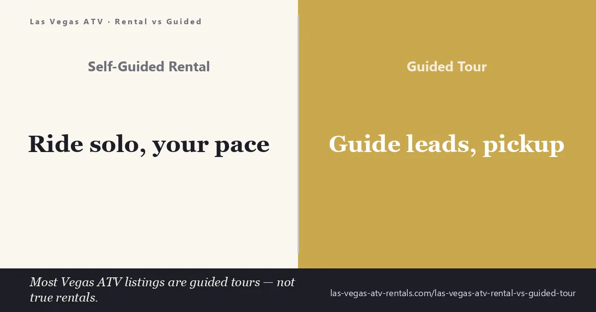 Las Vegas ATV rental vs guided tour — self-drive desert rental compared with a guided Mojave off-road convoy